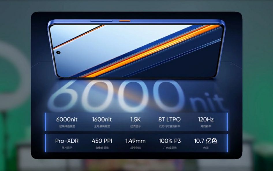 Realme Neo 7 SE Camera